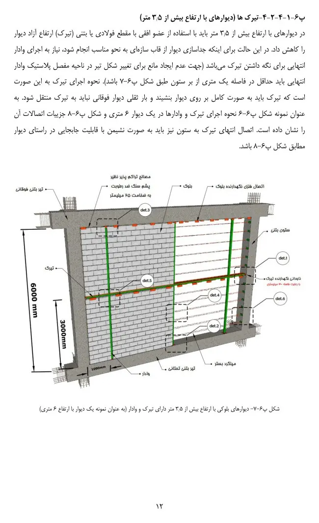 وادار و تیرک؛ ضوابط طول، ارتفاع و اتصال