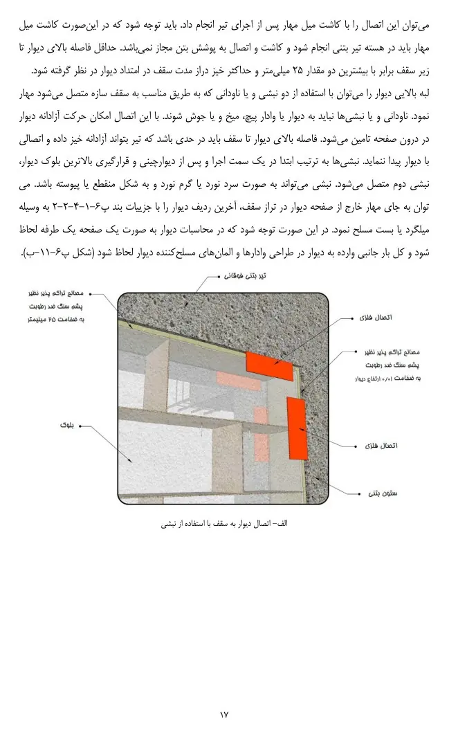 مهار دیوار در زیر سقف