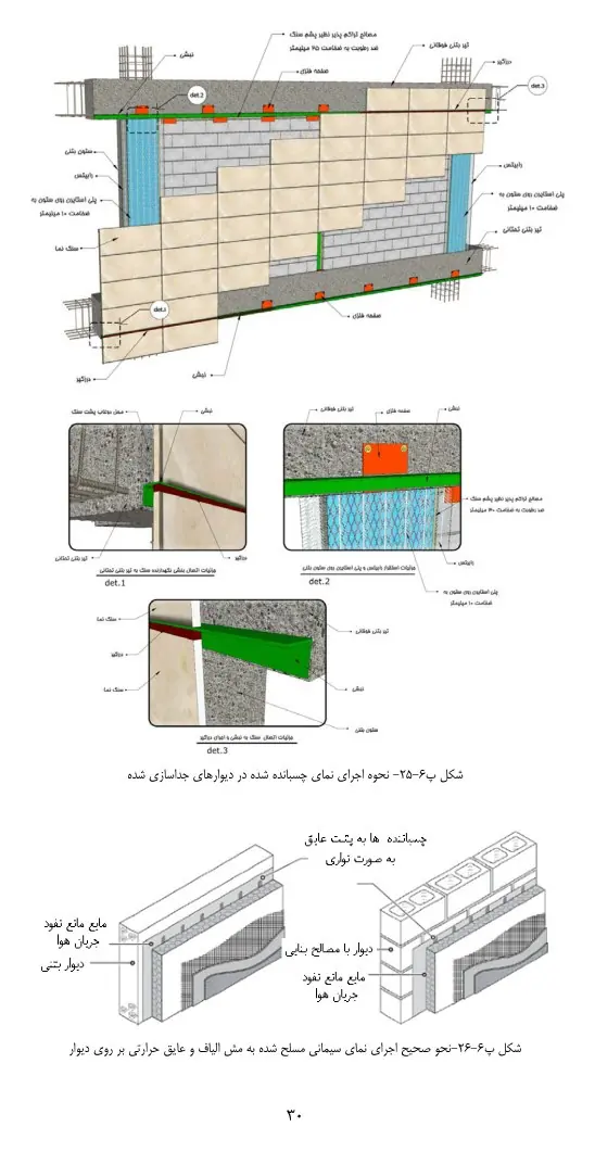 نماهای چسبانده و مهارشده در پیوست ششم