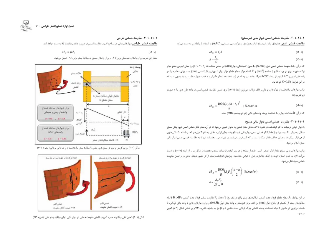 شماتیک رفتار خمشی دیوار بنایی و نقش مسلحسازی